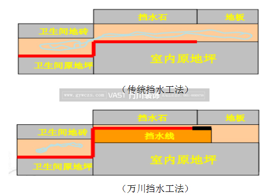 貴陽裝飾公司